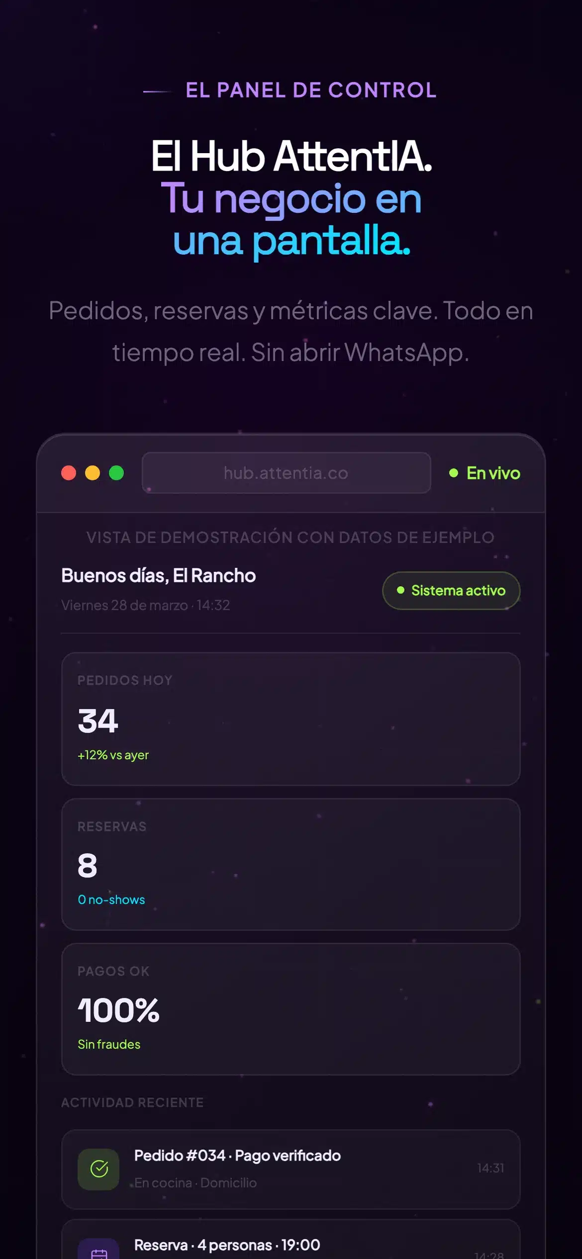 Vista móvil del Hub AttentIA
