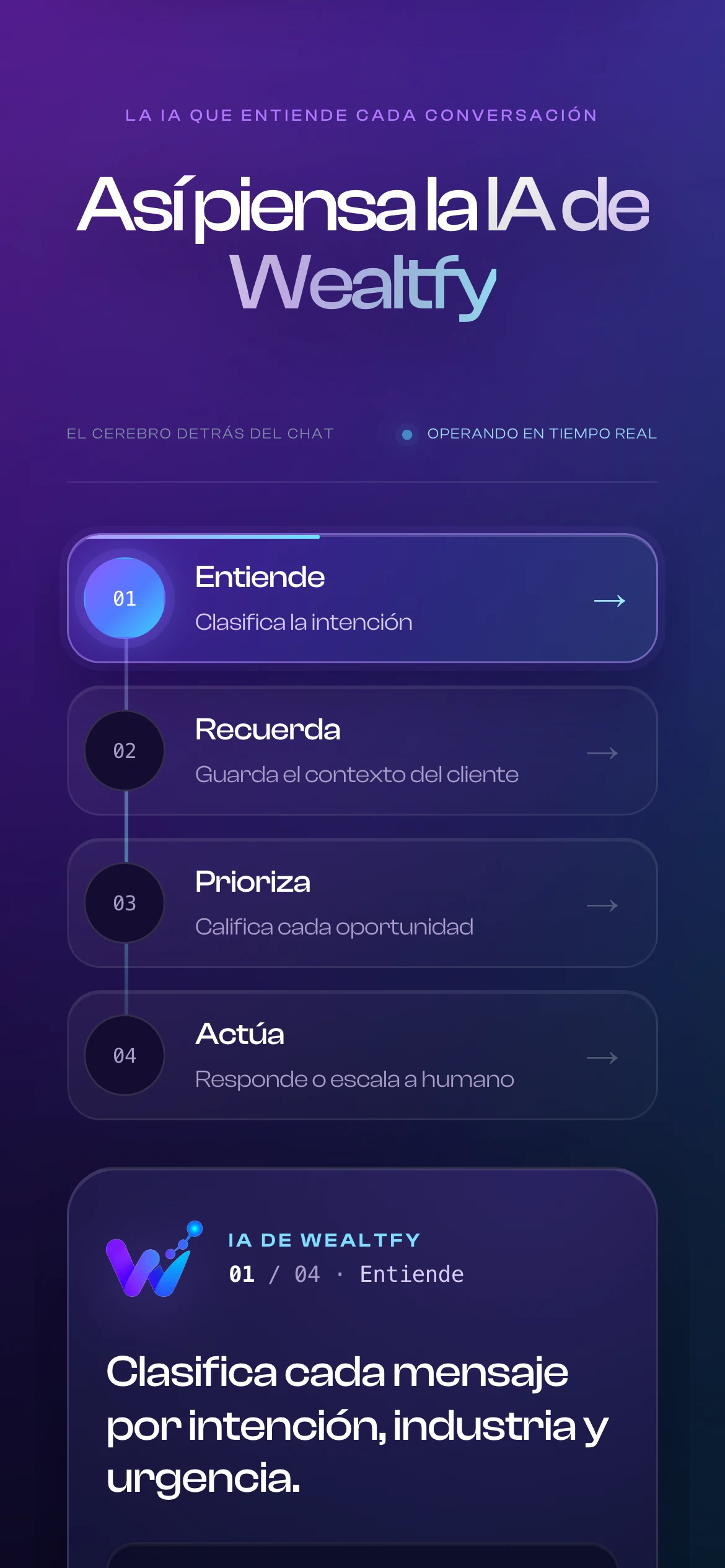 Vista móvil de la sección Así piensa la IA de Wealtfy